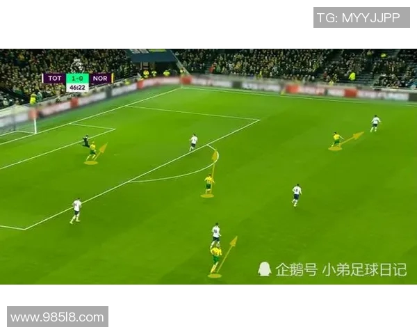 足球联赛中球队间战术对抗趋势研究