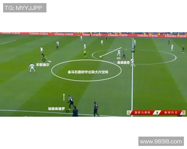 战术拆解：欧冠为何能掌控比赛节奏？