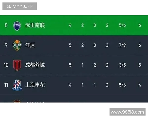 中超社媒发声回应争议事件