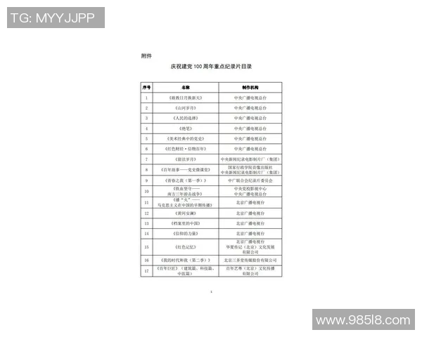 体育纪录片推荐清单