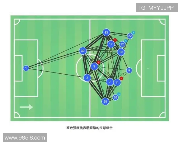 战术革新！新教练如何激活切尔西？