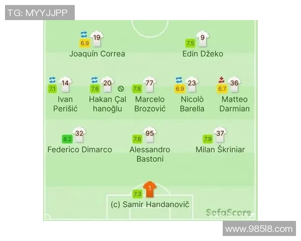 数据模型深度解析欧冠走势预测谁能笑到最后胜率几何