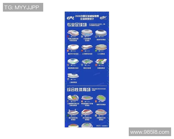 中超年度最佳球场揭晓 主队场均胜率超八成成最大亮点